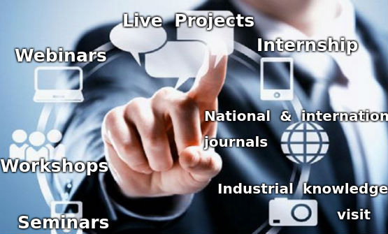 business counsulting in hyderabad